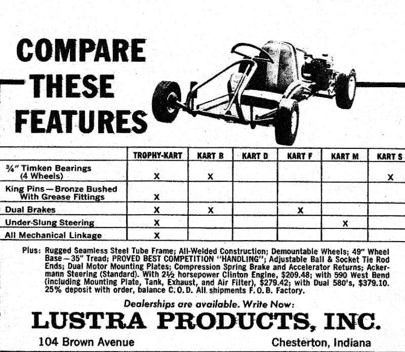 VINTAGE Racing Go Karts Page 23