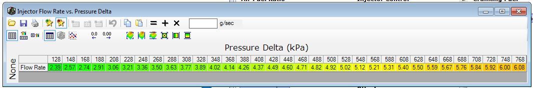 fuelpressurevdelP_zps83a2e5fb.jpg