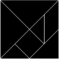 Pièces du tangram rangées en carré