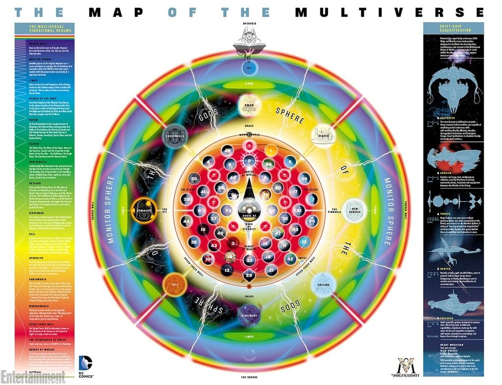 Multiversity-map_1400x1074_zpsbhknnixm.jpg