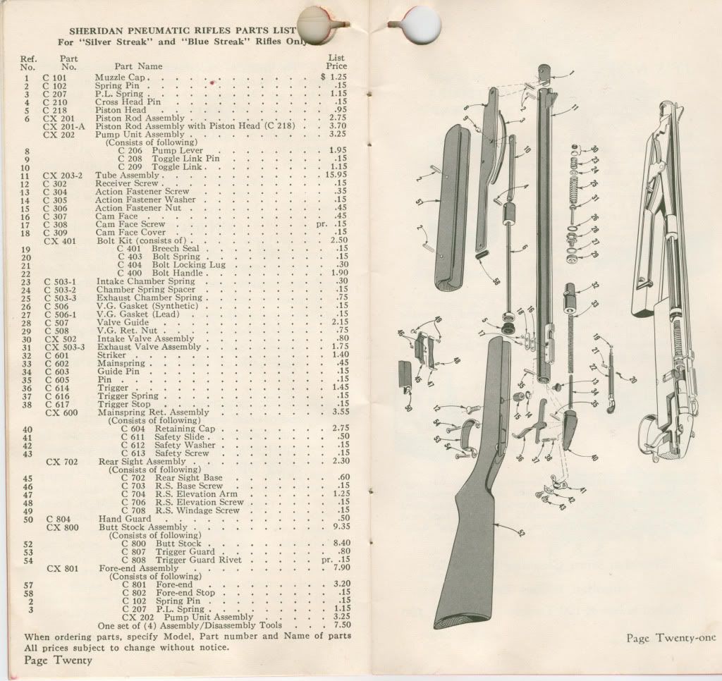 Airgun forum a lube question on my vintage Sheridan Blue Streak...