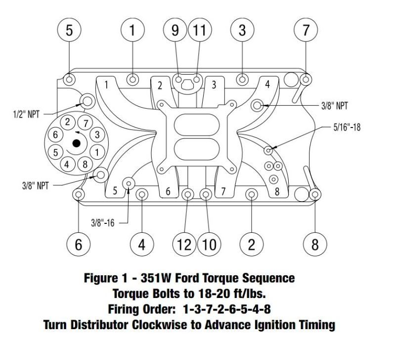 Intake Manifold bolt install questions. Bronco Forum Full Size Ford