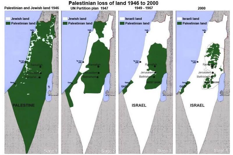 Bumi Palestin