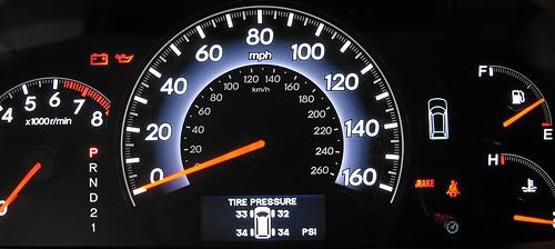 tire pressure display