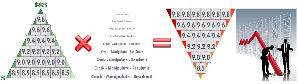 DevaluationPyramid-2.jpg