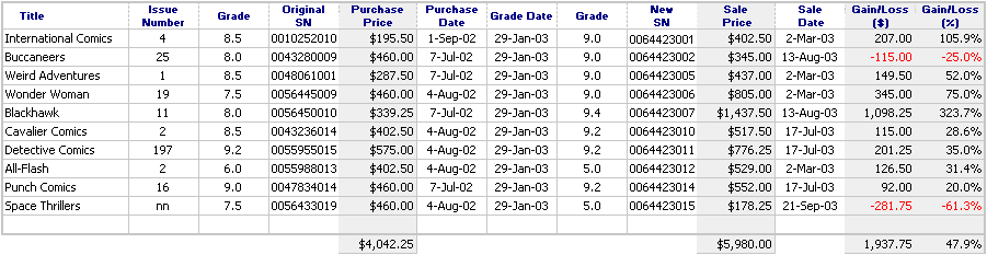 serial_number_sequence.gif