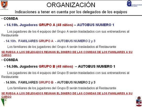 mas datos de organizacion torneo