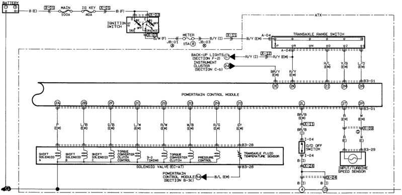 Wiring diagrams - Mazda MX-6 Forum