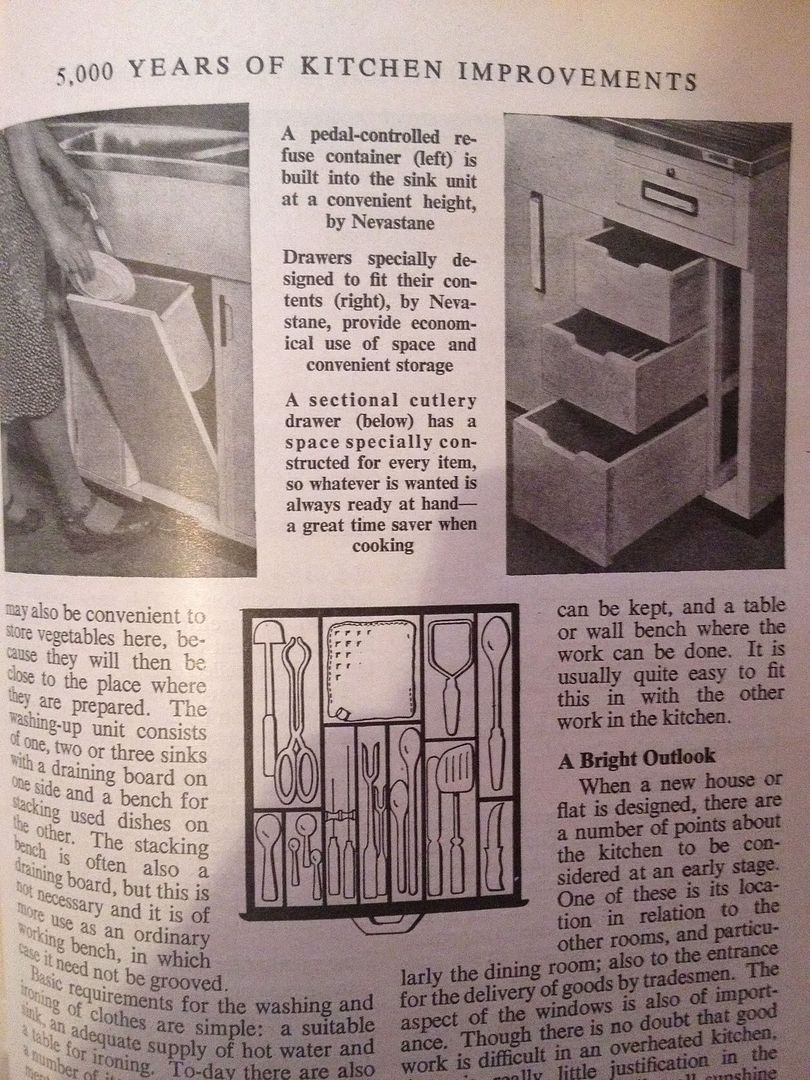 Kitchen Design 1964