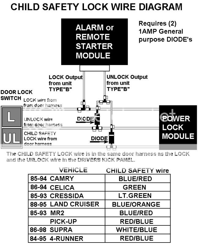 wiring diagrams for every celica year - 6G Celicas Forums 2004 toyota celica audio wiring diagram 