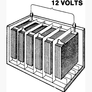 Fix Repair renew Car Boat Golf cart Battery batteries  